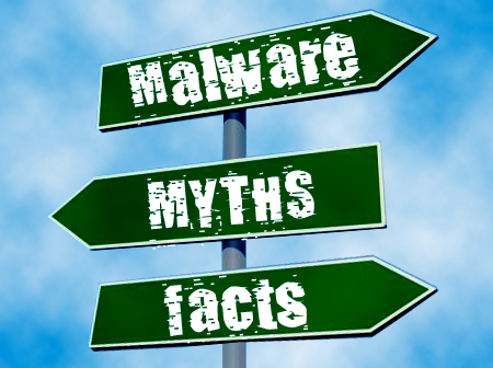 Malware Myths and Misconceptions